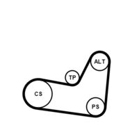 CONTINENTAL CTAM 6PK1070K2 - 