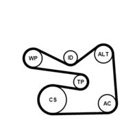 CONTINENTAL CTAM 6PK1733WP3 - Bomba de agua + kit de correa poli V