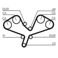 CONTINENTAL CTAM CT1068K1 - 