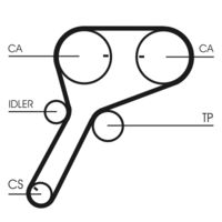 CONTINENTAL CTAM CT1151 - año construcción hasta: 07/2012<br>Número de dientes: 103<br>Longitud [mm]: 981<br>Ancho [mm]: 26,5<br>División dientes [mm]: 9,525<br>