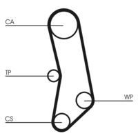 CONTINENTAL CTAM CT503WP1 - año construcción desde: 03/1992<br>año construcción hasta: 12/1994<br>nº de motor hasta: 9042883<br>Longitud [mm]: 991<br>Número de dientes: 104<br>Ancho [mm]: 15<br>División dientes [mm]: 9,525<br>Rodillos incluidos: 1<br>