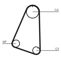 CONTINENTAL CTAM CT504 - Número de dientes: 104<br>Longitud [mm]: 991<br>Ancho [mm]: 15<br>División dientes [mm]: 9,525<br>