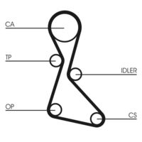 CONTINENTAL CTAM CT553 - nº de motor desde: 51892<br>Número de dientes: 125<br>Longitud [mm]: 1191<br>Ancho [mm]: 19<br>División dientes [mm]: 9,525<br>