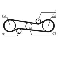 CONTINENTAL CTAM CT581 - Correa dentada