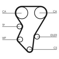 CONTINENTAL CTAM CT588 - Correa dentada