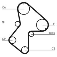 CONTINENTAL CTAM CT596 - año construcción desde: 09/1984<br>nº de motor desde: 32768<br>Número de dientes: 153<br>Longitud [mm]: 1457<br>Ancho [mm]: 25<br>División dientes [mm]: 9,525<br>