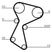 CONTINENTAL CTAM CT604 - Número de dientes: 153<br>Longitud [mm]: 1457<br>Ancho [mm]: 25,4<br>División dientes [mm]: 9,525<br>