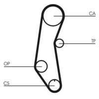 CONTINENTAL CTAM CT650 - Correa dentada