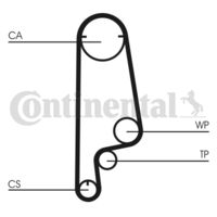 CONTINENTAL CTAM CT799 - Correa dentada