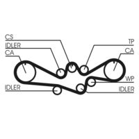 CONTINENTAL CTAM CT792K1 - Juego de correas dentadas