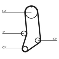 CONTINENTAL CTAM CT594 - Correa dentada