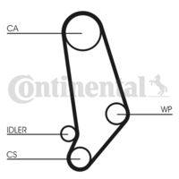 CONTINENTAL CTAM CT660 - Correa dentada