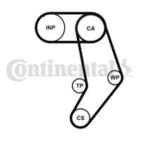 CONTINENTAL CTAM CT939K9PRO - Juego de correas dentadas