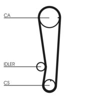 CONTINENTAL CTAM CT715 - Correa dentada