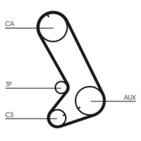 CONTINENTAL CTAM CT773 - Correa dentada