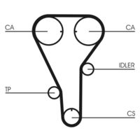 CONTINENTAL CTAM CT972 - año construcción hasta: 06/2000<br>Número de dientes: 133<br>Longitud [mm]: 1064<br>Ancho [mm]: 25<br>División dientes [mm]: 8<br>