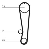 CONTINENTAL CTAM CT788 - Correa dentada