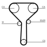 CONTINENTAL CTAM CT992 - Correa dentada