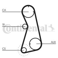 CONTINENTAL CTAM CT872 - Correa dentada