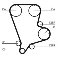 CONTINENTAL CTAM CT993 - Correa dentada