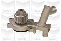 GRAF PA232 - Código de motor: JPA<br>Poleas: con polea<br>Número de dientes: 20<br>Peso [kg]: 1,2<br>