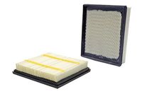 UFI 30A4300 - Tipo de filtro: Cartucho filtrante<br>Altura [mm]: 47<br>Longitud [mm]: 227<br>Ancho [mm]: 235<br>