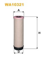 MECAFILTER FA3617 - Filtro de aire complementario