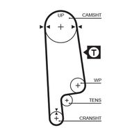 FEBI BILSTEIN 17221 - Unidades accionadas: Árbol de levas<br>Variante de equipamiento: HSN<br>Número de dientes: 106<br>Ancho [mm]: 24,0<br>