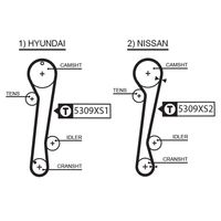 FEBI BILSTEIN 15779 - Código de motor: G4GM<br>Número de dientes: 111<br>Ancho [mm]: 25<br>para artículo nr.: TBK131<br>para artículo nr.: TBK158<br>para artículo nr.: TBK159<br>para artículo nr.: TBK344<br>para artículo nr.: TBK370<br>Correas: con perfil redondeado de dientes<br>