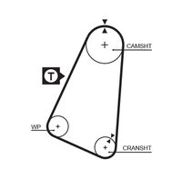 GATES 5030 - Ancho [mm]: 15<br>Número de dientes: 104<br>Correas: con perfil de dientes trpezoidal<br>Peso [kg]: 0,106<br>