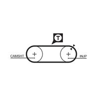 GATES 5034 - Unidades accionadas: Bomba de inyección<br>Variante de equipamiento: CR<br>Número de dientes: 75<br>Ancho [mm]: 20,0<br>