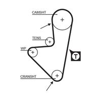 GATES 5127XS - Código de motor: HFX (TU1JP)<br>nº de motor desde: 3762434<br>Ancho [mm]: 17<br>Número de dientes: 100<br>Correas: con perfil redondeado de dientes<br>Peso [kg]: 0,07<br>