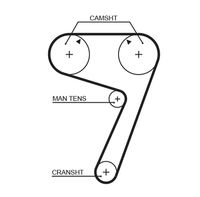 GATES 5111 - Correa dentada - PowerGrip™