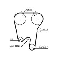 GATES 5378XS - nº de motor hasta: 1266195<br>Ancho [mm]: 23<br>Número de dientes: 148<br>Correas: con perfil redondeado de dientes<br>Peso [kg]: 0,15<br>