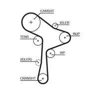 GATES 5678XS - Ancho [mm]: 25<br>Número de dientes: 145<br>Superficie: recubierto con PTFE (politetrafluoroetileno)<br>Correas: con perfil redondeado de dientes<br>Peso [kg]: 0,170<br>