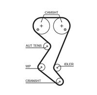 GATES 6DPK2215 - Correa trapecial poli V - Micro-V®