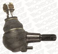 MONROE L23505 - Lado de montaje: debajo<br>Lado de montaje: Eje delantero, izquierda<br>Lado de montaje: Eje delantero, derecha<br>Rosca 1: M14x1,5<br>Rosca 2: M14x1,5<br>con etiqueta ecológica: Sin Emisiones<br>Número de piezas necesarias: 2<br>