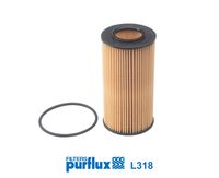 PURFLUX L318 - Filtro de aceite