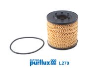 PURFLUX L270 - Filtro de aceite