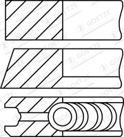 FAI AutoParts PR1000 - Juego de aros de pistón