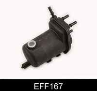 COMLINE EFF167 - Filtro combustible