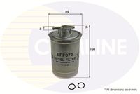 COMLINE EFF076 - Filtro combustible