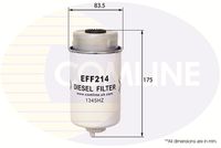 COMLINE EFF214 - Filtro combustible