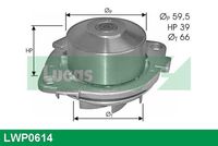 KAMOKA T0111 - Bomba de agua, refrigeración del motor