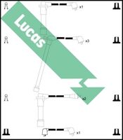 LUCAS LUC4330 - Juego de cables de encendido