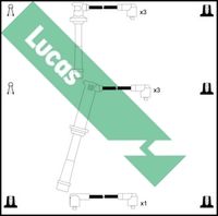 LUCAS LUC7338 - Juego de cables de encendido