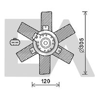 EACLIMA 33V10034 - Potencia nominal [W]: 240<br>Diámetro [mm]: 305<br>Material: Plástico<br>Calefacción / Refrigeración: Ventilador simple<br>Sentido de giro: Sentido de giro a la izquierda (antihorario)<br>Versión: Sin regulador<br>