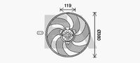 EACLIMA 33V10036 - Restricción de fabricante: GATE<br>Diámetro [mm]: 383<br>Material: Plástico<br>Calefacción / Refrigeración: Ventilador doble<br>Sentido de giro: Sentido de giro a la izquierda (antihorario)<br>Versión: Con regulador<br>Diámetro 2 [mm]: 305<br>