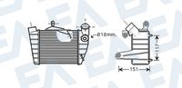 EACLIMA 36A61002 - 