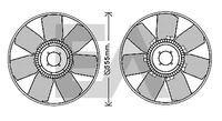 EACLIMA 35C30A01 - Núcleo ventilador, refr. motor